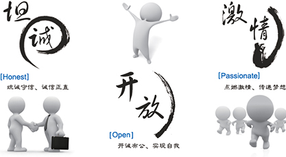 坦誠(chéng)、開(kāi)放、激情